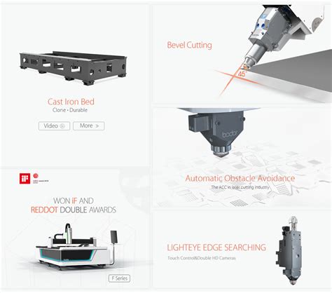 jinan bodor cnc machine|bodor laser india private limited.